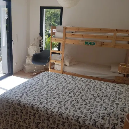 Bed and breakfast Madhuka - D'hotes
